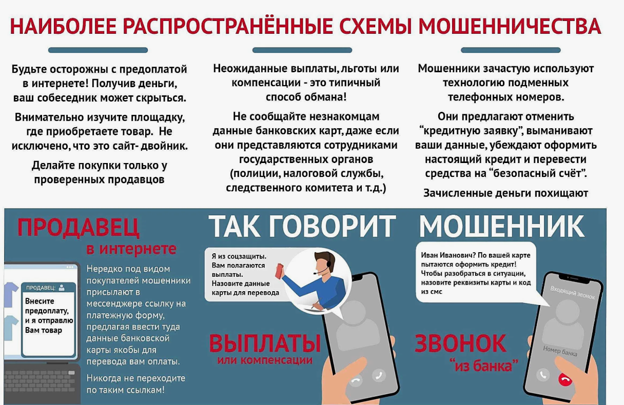 Профилактика.