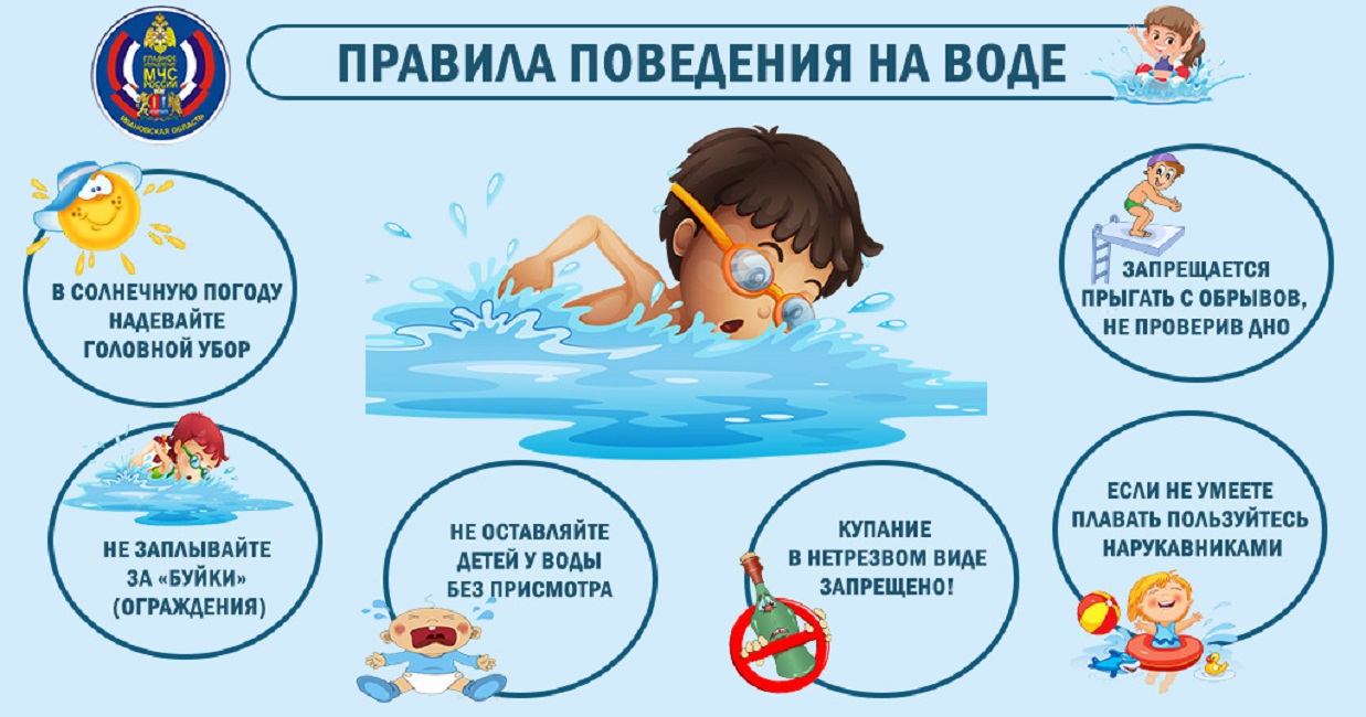 МЧС России рекомендует.