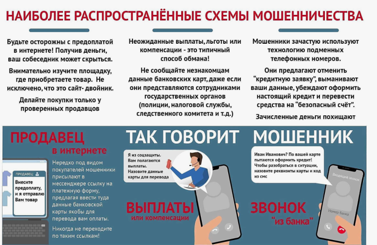 Профилактика.